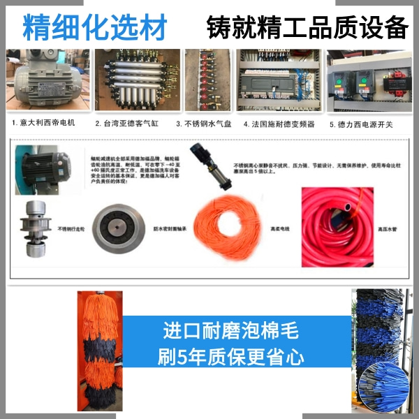 加油站免費(fèi)自動(dòng)洗車機(jī)