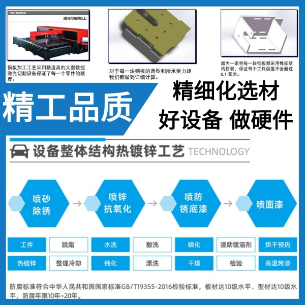 無人值守全自動電腦洗車機廠