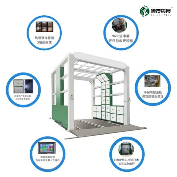 貨車自動(dòng)洗車機(jī)